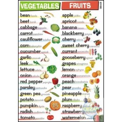 Plansza Fruits & Vegatables