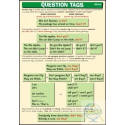 Plansza Question Tags