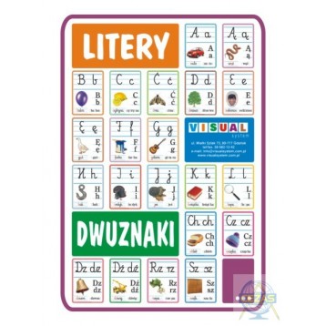 Polskie litery i dwuznaki: plansze edukacyjne