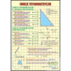 Plansza Funkcje trygonometryczne/V
