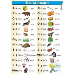 Plansza The alphabet/V
