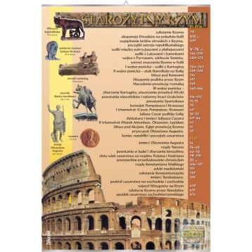 Plansza Starożytny Rzym/V